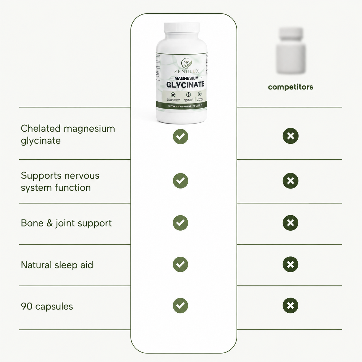 Magnesium Glycinate
