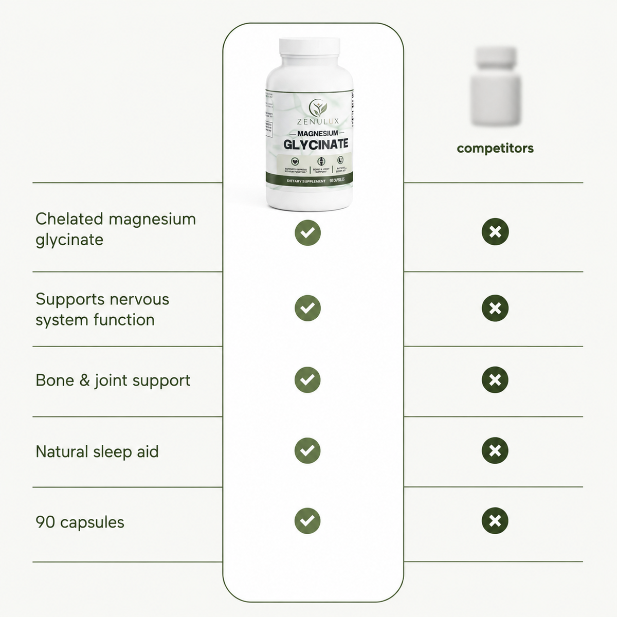 Magnesium Glycinate